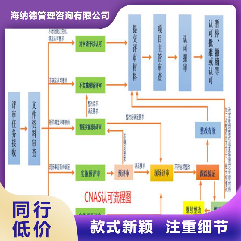 CNAS实验室认可实验室认可申请方式一站式采购方便省心