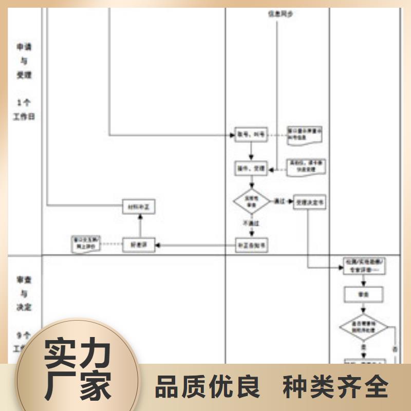 CNAS实验室认可【实验室认可】匠心制造