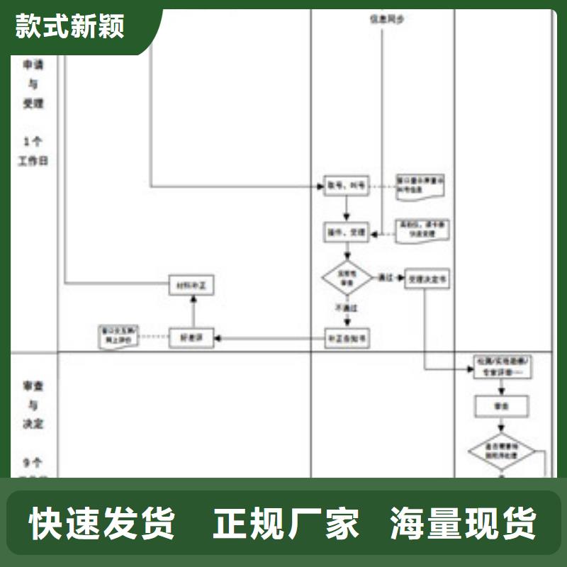 【CNAS实验室认可】CNAS认可厂诚信经营