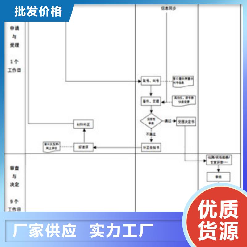 CNAS实验室认可,实验室资质认可质量看得见