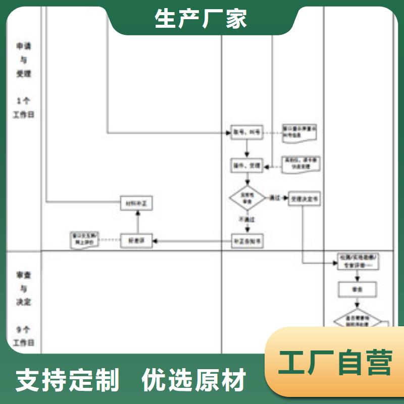 CNAS实验室认可计量认证当地厂家值得信赖