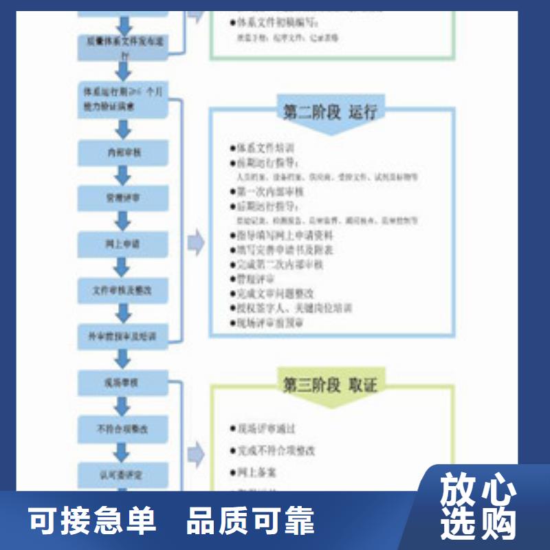 CNAS实验室认可CNAS申请流程精工制作