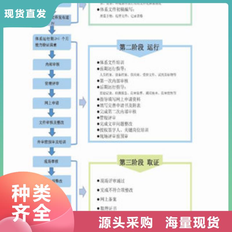 CNAS实验室认可,实验室认可厂家实力大