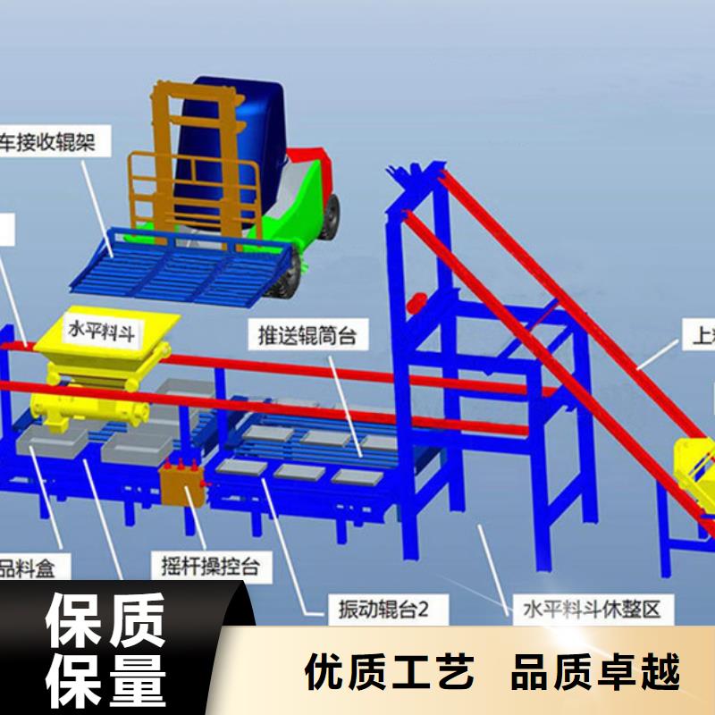 预制件设备,灌浆泵价格实惠工厂直供