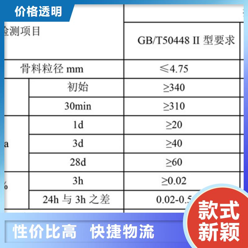 快速水泥修补料材料厂家