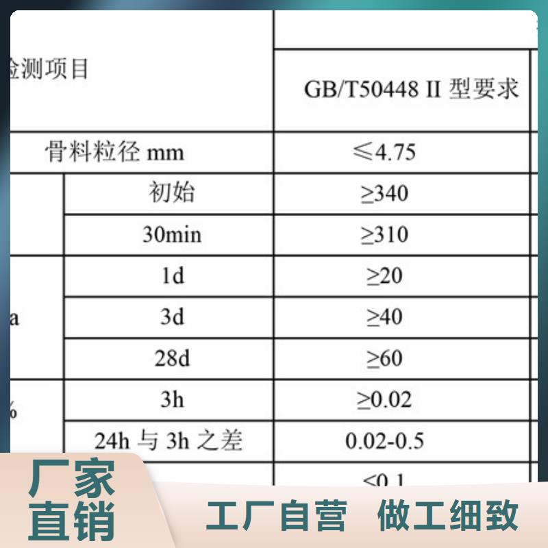 速干水泥每平方多少钱