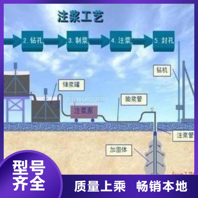 压浆料_灌浆料质量优选