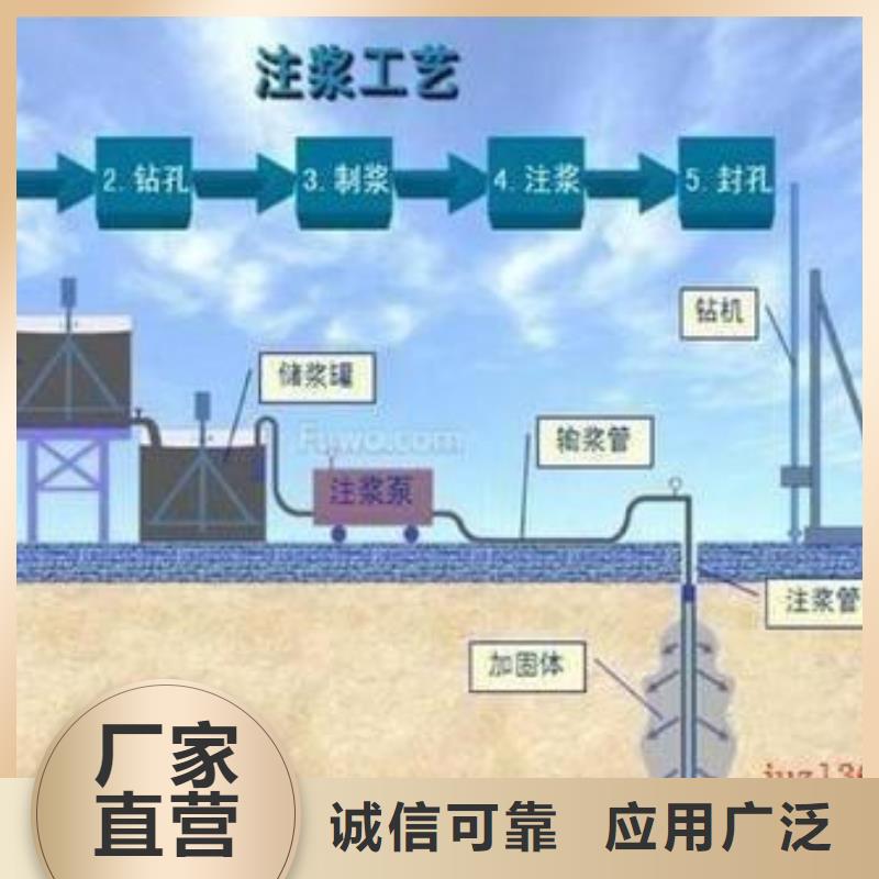 压浆料风电基础C80灌浆料好厂家有担当