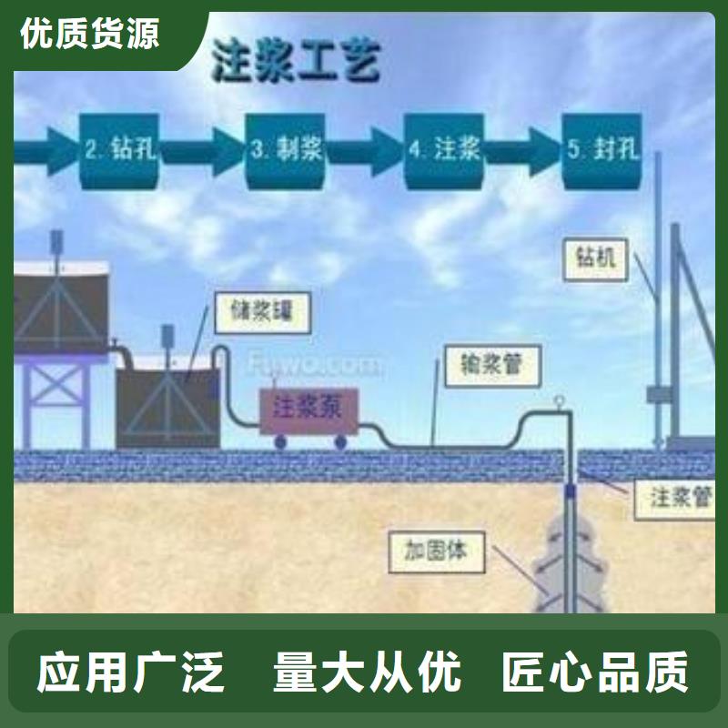 C60压浆料经销商24小时发货