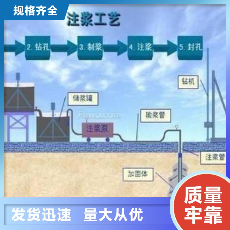 预应力孔道压浆料厂家电话24小时发货