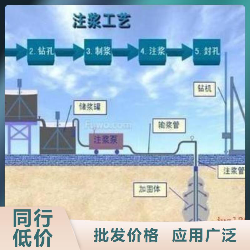 压浆剂厂家电话全国发货