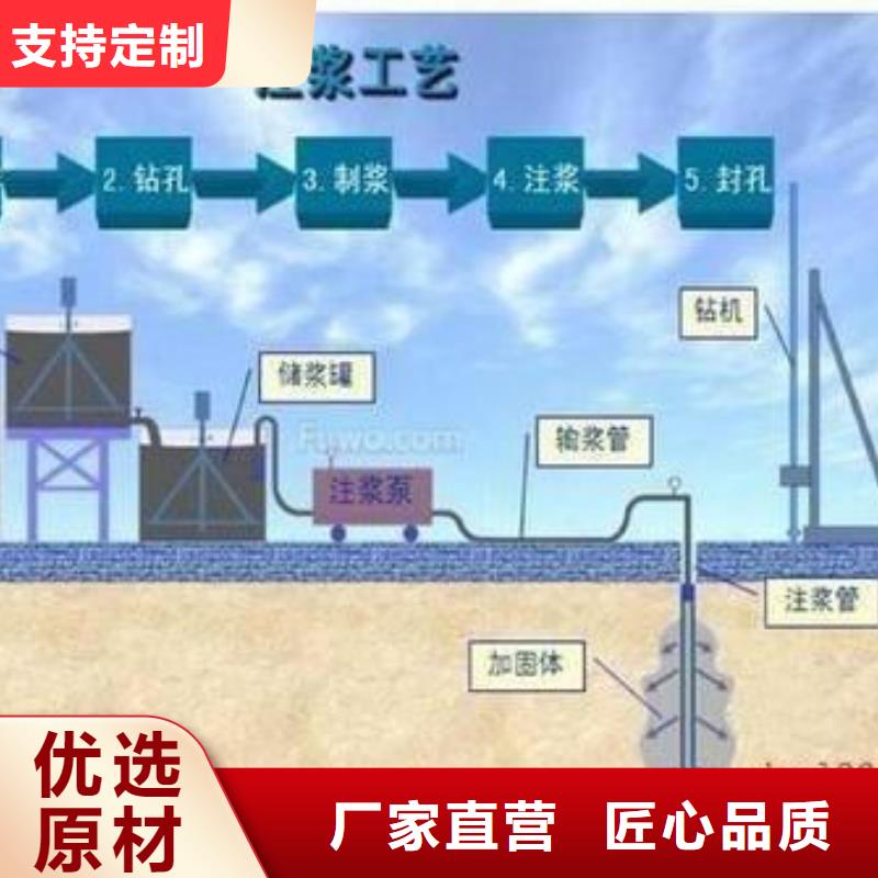 【压浆料_风电基础C100灌浆料质量不佳尽管来找我】