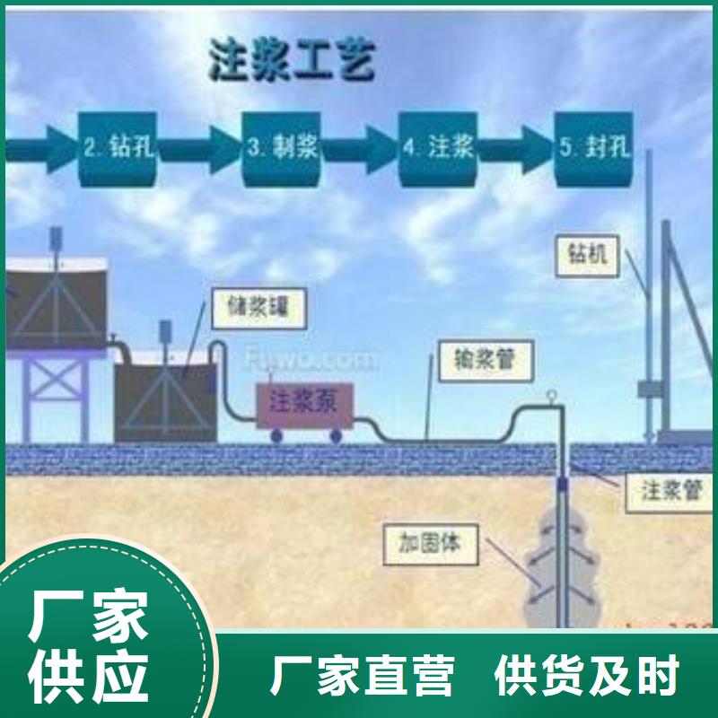 压浆料注浆料闪电发货