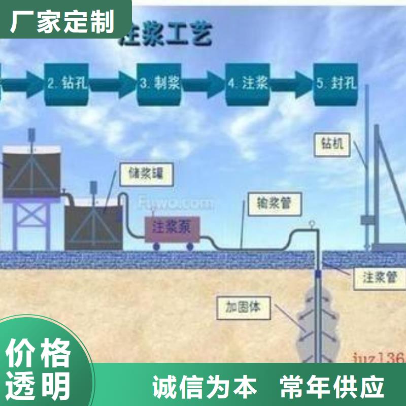 【压浆料注浆料用心做产品】