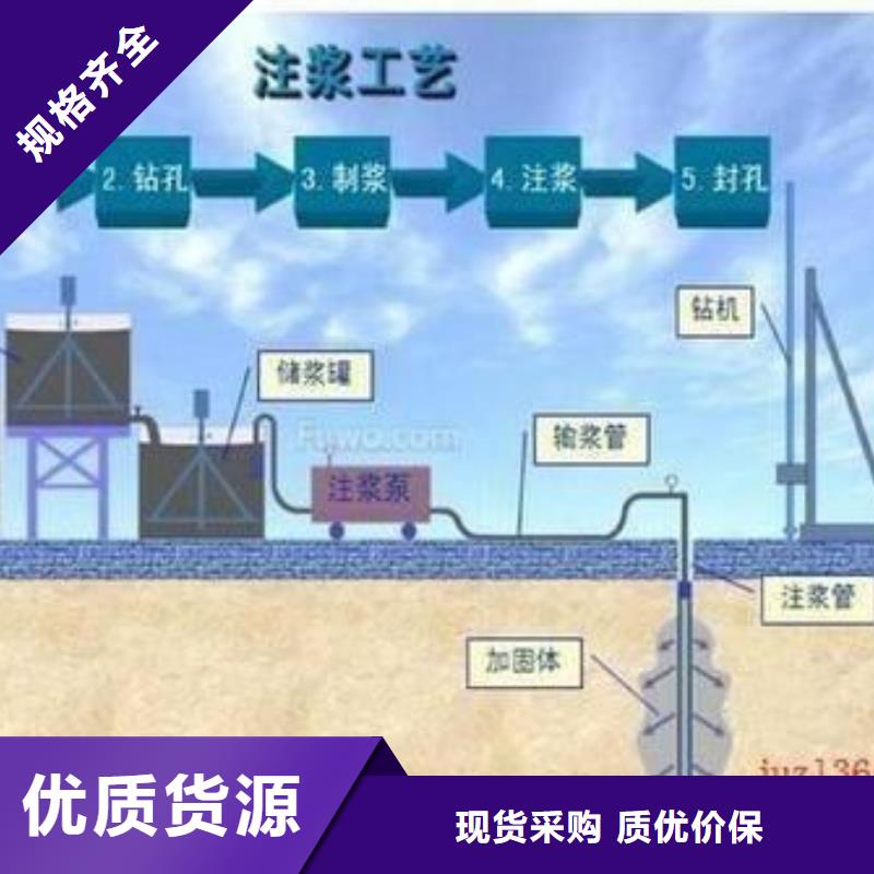 压浆料生产厂家全国发货