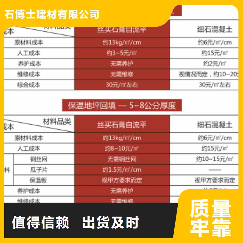 石膏自流平【冬季超早强灌浆料】分类和特点