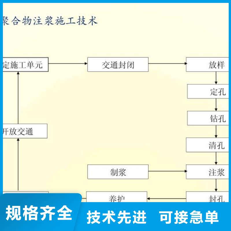 注浆料可定制有保障