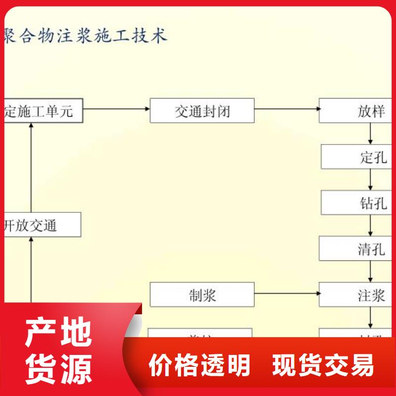 临高县普通型聚合物注浆料生产基地