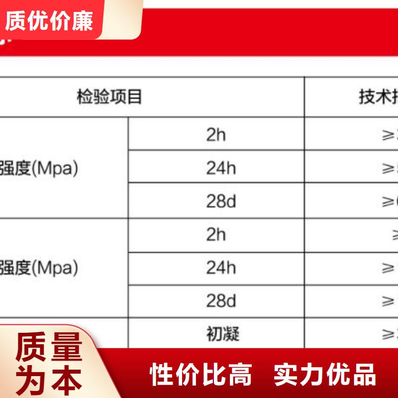 【窨井盖修补料】注浆料您想要的我们都有