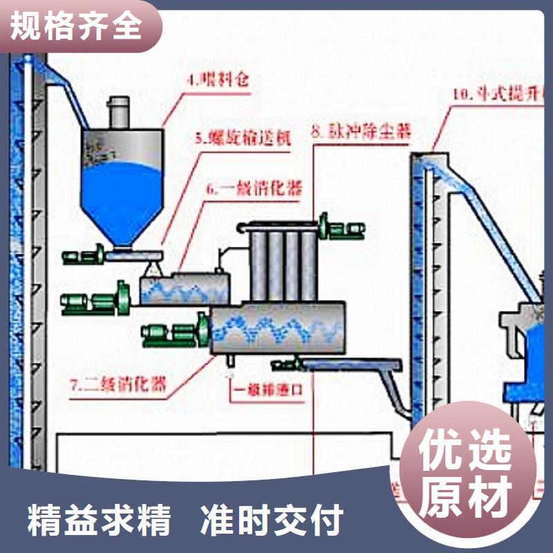 灰钙粉【白灰块】价格厂家直销