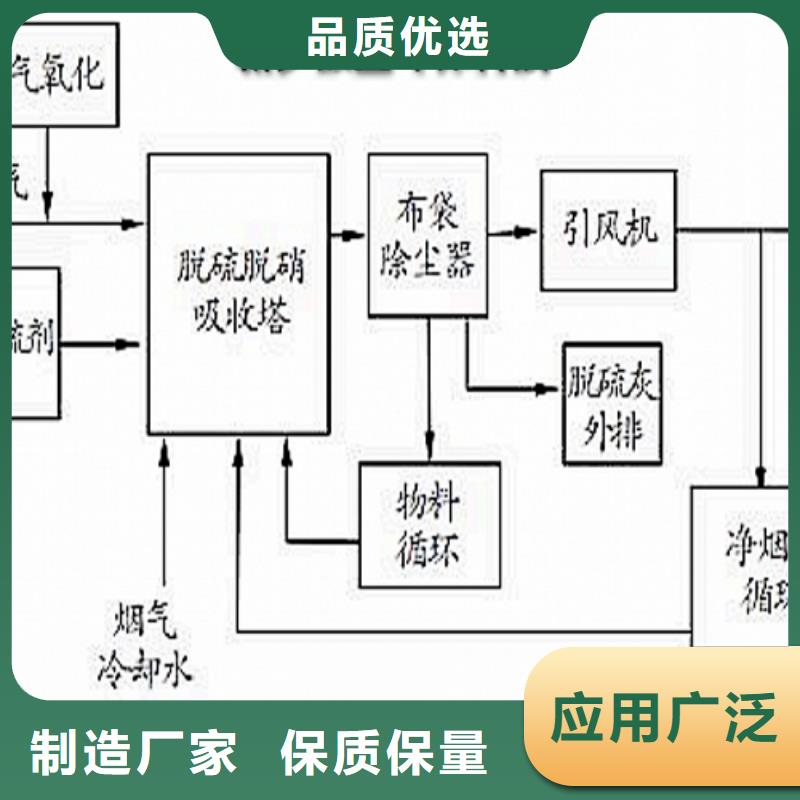 靠谱的钢厂用石灰石在哪里