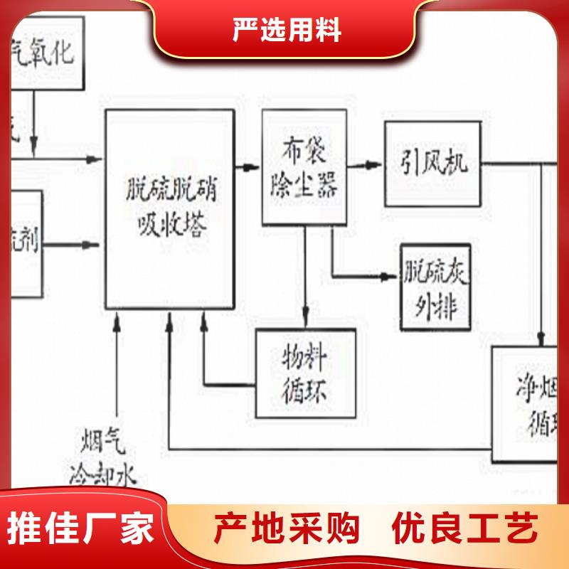 氧化钙销售氢氧化钙现货