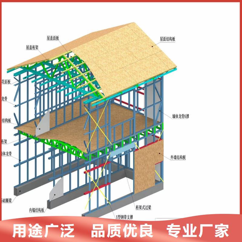 6轻钢房屋质优价廉