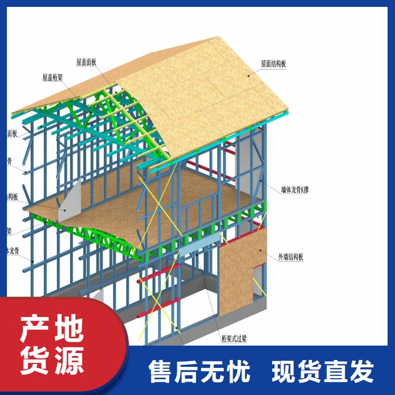 【6轻钢房屋优质原料】