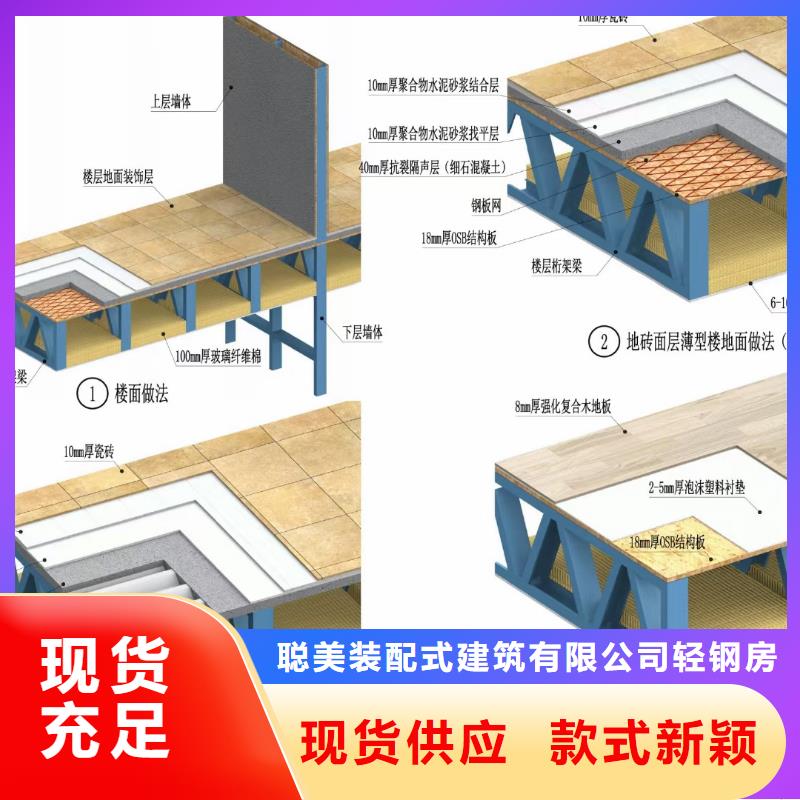 6轻钢房屋优质工艺