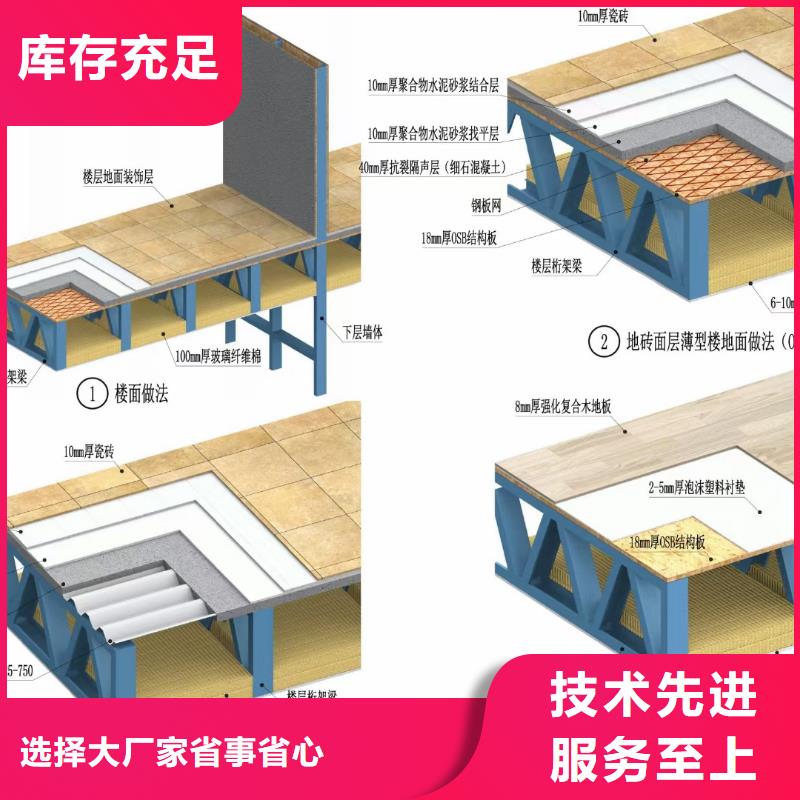 6,轻钢别墅丰富的行业经验