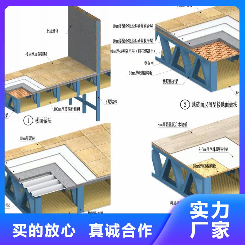 【6_轻钢房屋厂家直销直供】