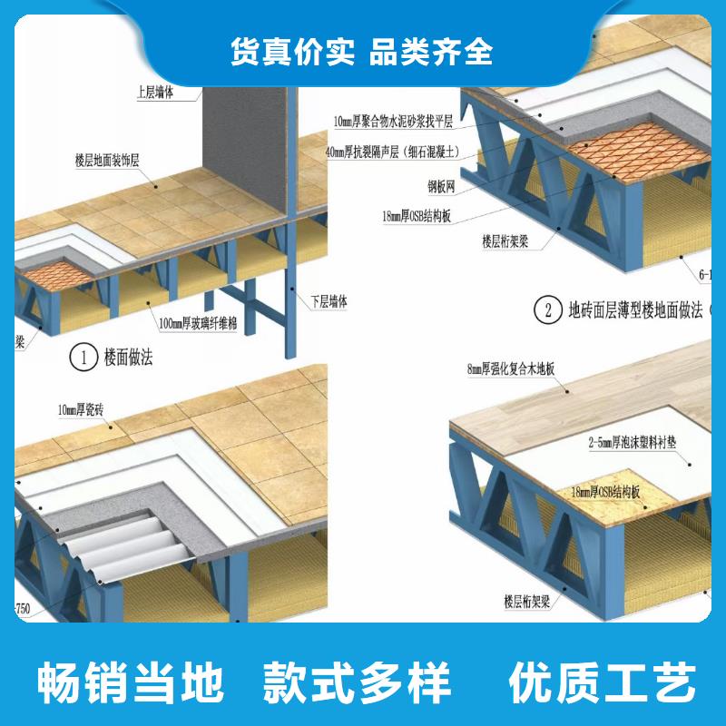 6轻钢房屋联系厂家