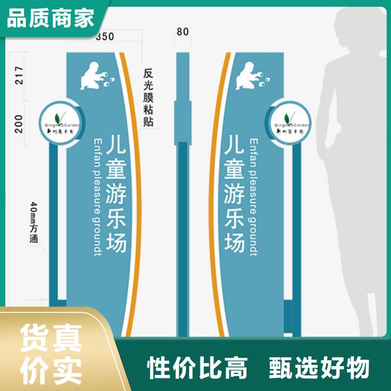 景区导视牌按需定制