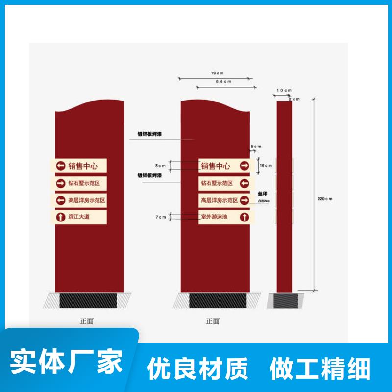 乡村振兴导视牌来电咨询