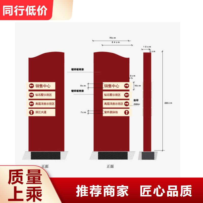 仿古导视牌来厂考察