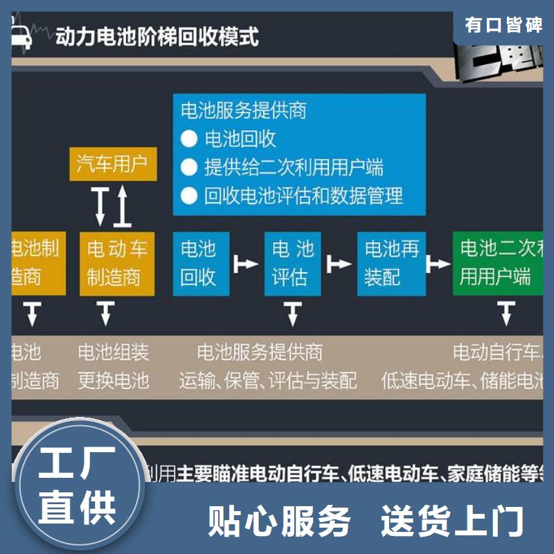 电池回收【200kw发电机出租】诚信经营现货现发