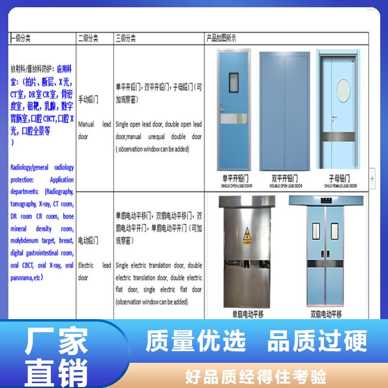 买工业探伤铅门认准大厂家