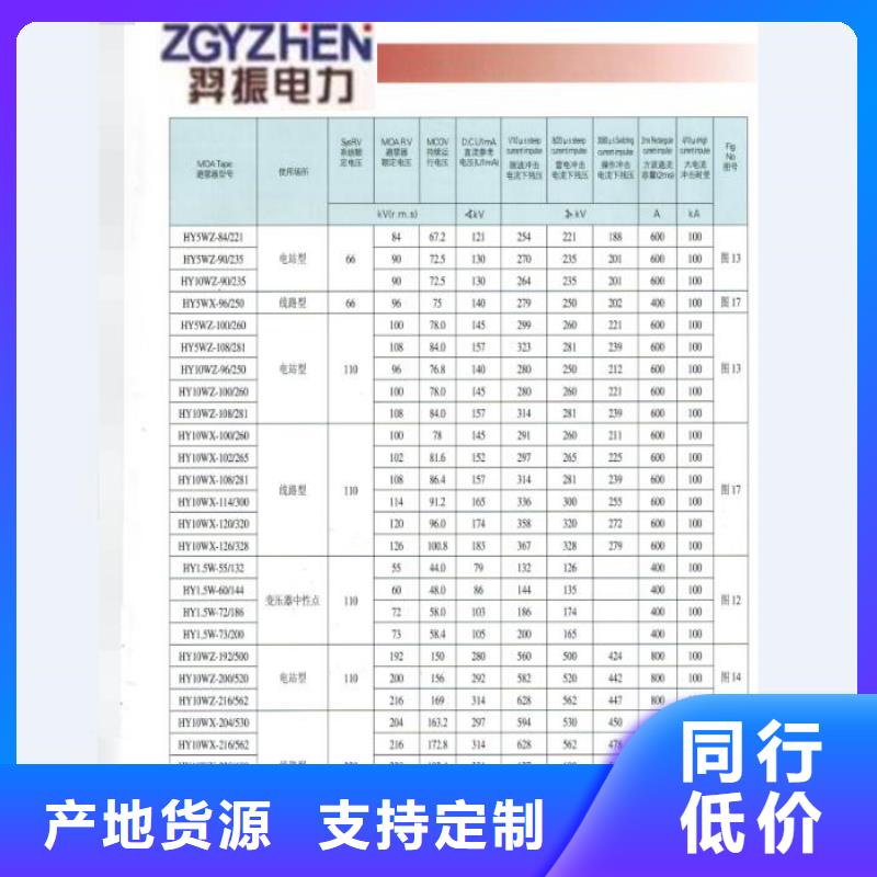 【熔断器】智能断路器价格实惠