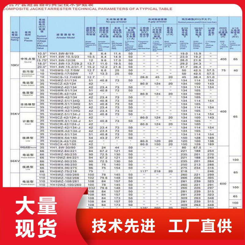 金属氧化物避雷器YH2.5WD-4/9.5