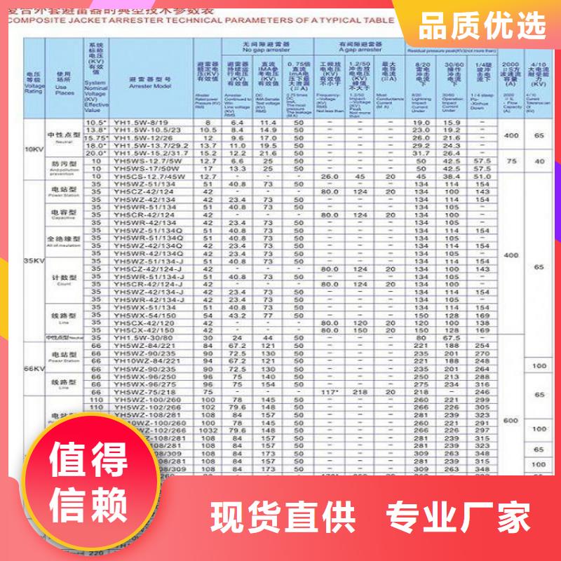 避雷器Y10W-108/281氧化锌避雷器金属氧化物避雷器厂家