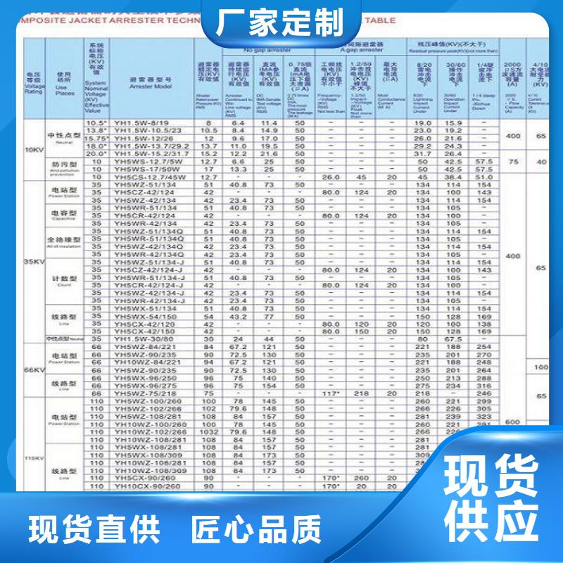 避雷器HY10CX-108/320.