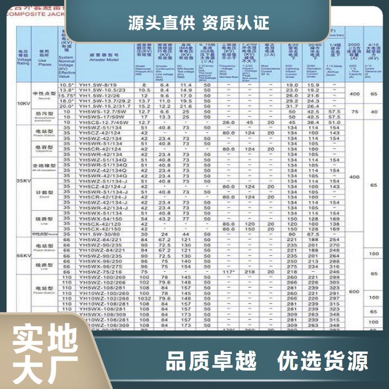 【浙江省温州市乐清市柳市镇】35KV悬挂式避雷器HY5WX-51/134天博体育网页版登陆链接