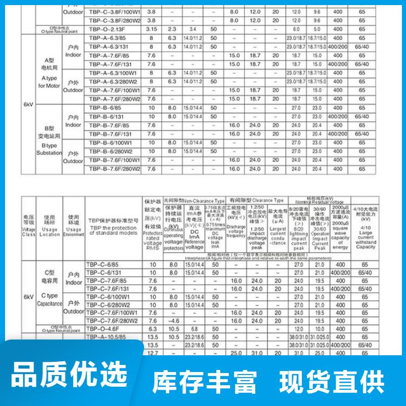 过电压保护器(组合式避雷器)高压组合式避雷器BWKP-C-7.6/131-J