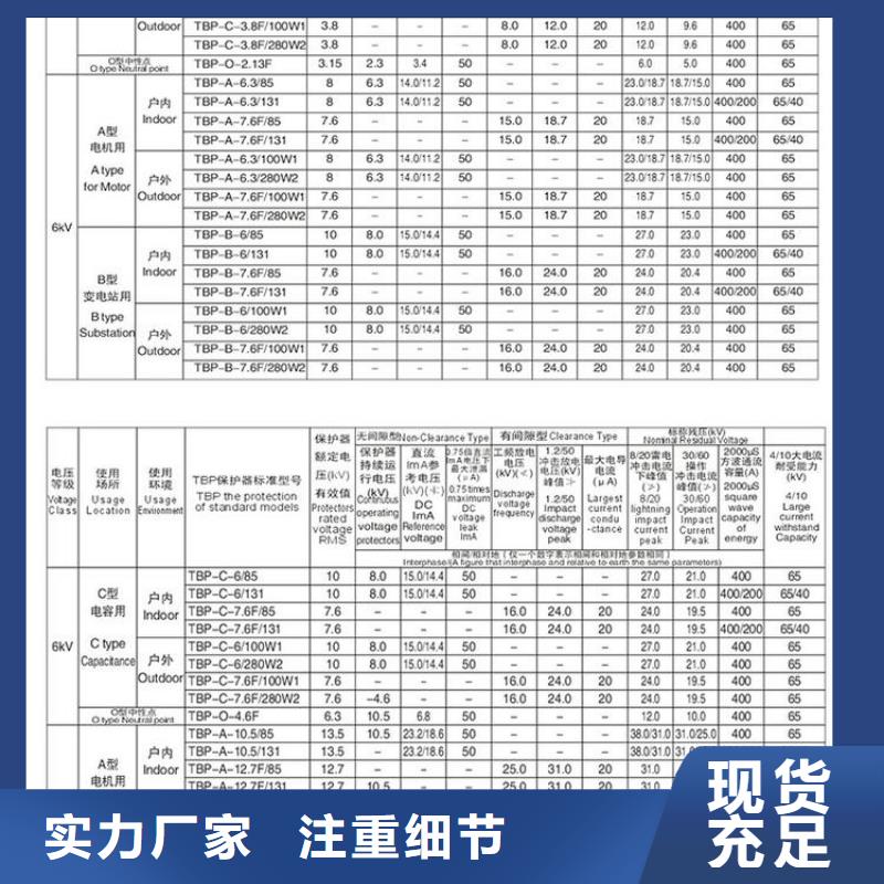 【过电压保护器】TBP-A-12.7F/150-J