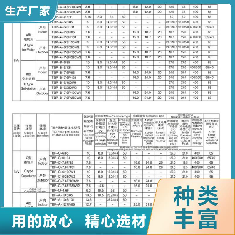 〖过电压保护器〗HTBP-O-13.5-J现货报价