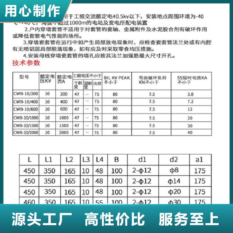 CWL-20KV/1600