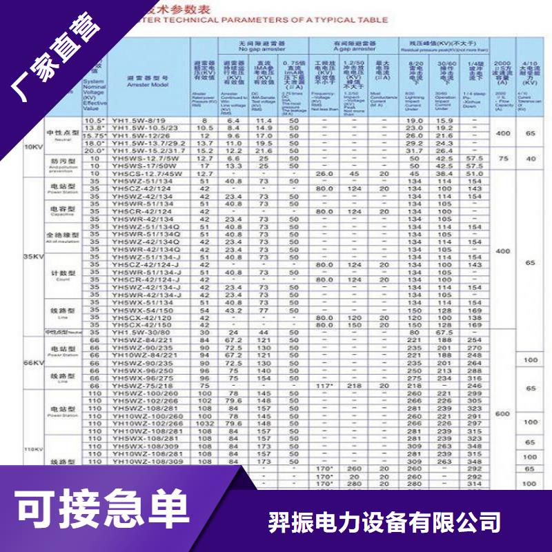 氧化锌避雷器HY5WZ2-96/250S发货快