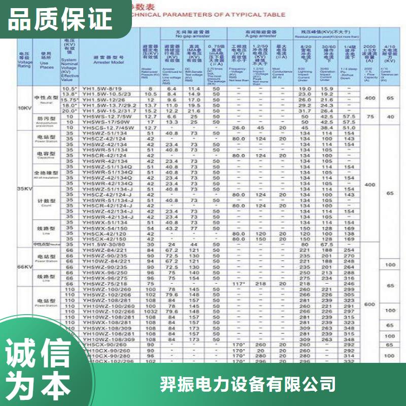 氧化锌避雷器HY3WZ-0.28/1.3-R工厂直销