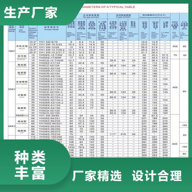 氧化锌避雷器Y10WZ-108/281