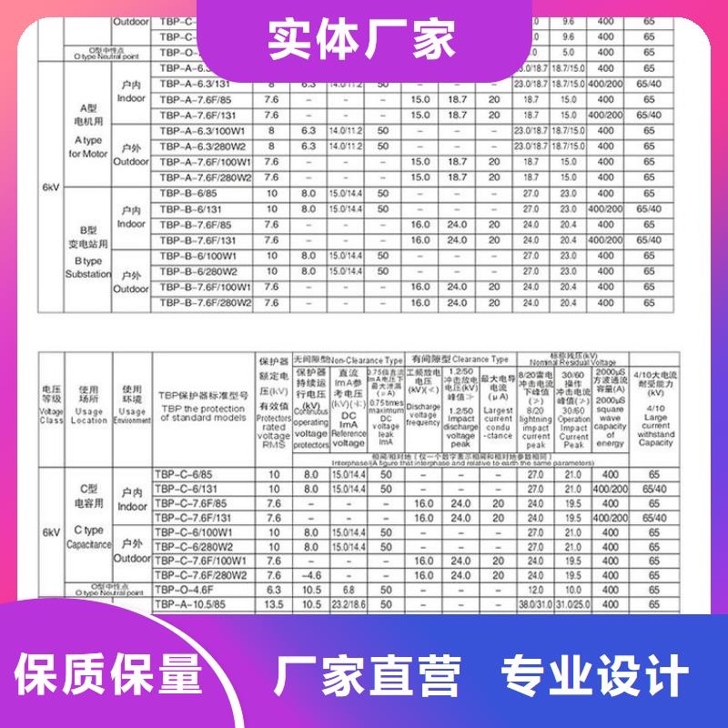 〖过电压保护器〗HRB-A-7.6-J实力厂家